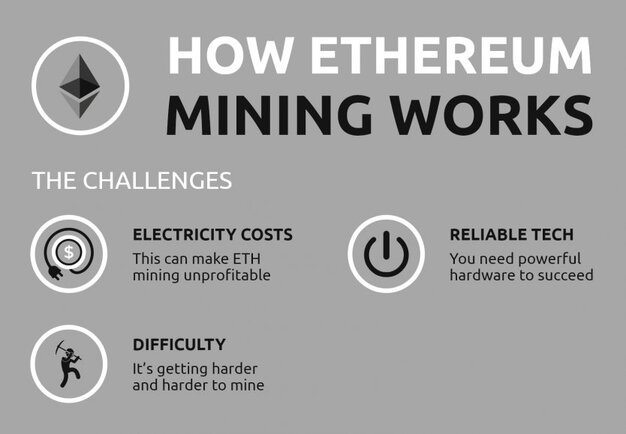 How To Mine Ethereum